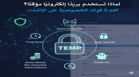 لماذا تستخدم بريدًا إلكترونيًا مؤقتًا؟ أهم 5 فوائد للخصوصية على الإنترنت